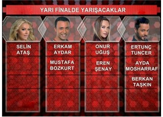 O Ses Türkiye'de finalistler belli oldu