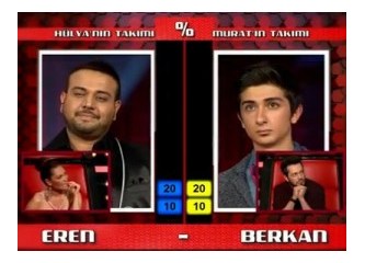 Yarı final / O Ses Türkiye – Düello : Eren Şenay & Berkan – Konu Berkan olunca Eren teferruattır !!