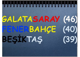 Galatasaray mı, Fenerbahçe mi, Beşiktaş mı?