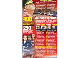Öcalan aslında ne diyor?