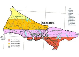 22 Mayıs 1766 Büyük İstanbul Depremi ......