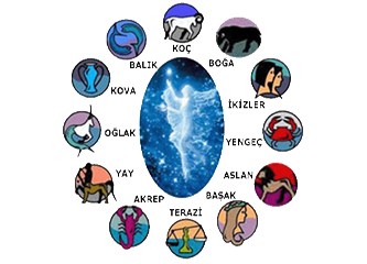 03.06.2013 Haftalık burç yorumları