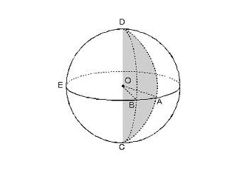 Aforizmalar-2 Deneme-24