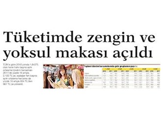 TÜİK Hanehalkları harcama istatistiklerini yayınladı.
