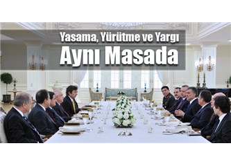 Türkiye'de Yargı, yürütme ve yasama arasındaki çekişmeler
