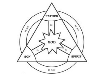 Baba, oğul ve kutsal ruh