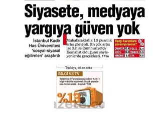 Türkiye'de tv yayınlarının sadece %13,1'i bilgi ve kültür içeriyormuş...