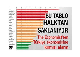 Ekonomide söylenen yalanlar...