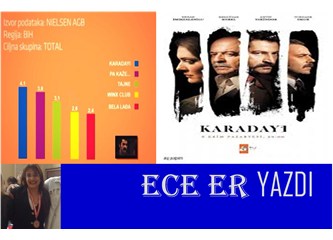 Karadayı dizisi başarıya doyamıyor!