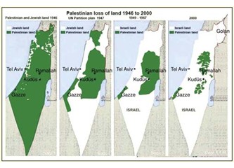 Ortadoğu su meselesi ve İsrail