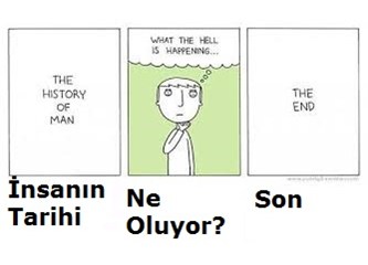 İnsan, Din ve Devlet gerçeği; Aydınlanmayana, Din, Cumhuriyet ve Laiklik kamburdur (1)