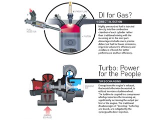 Direk enjeksiyonlu turbo araçlar için yeni nesil LPG sistemlerinin faydaları