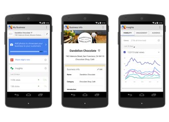 Google My Business fırsatlarından yararlanın: Üst sıralarda bulunmanızı sağlayın.