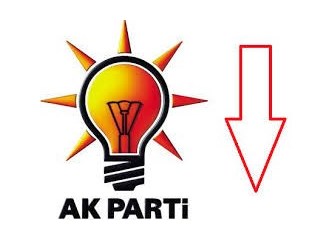 AKP oyları hızla eriyor