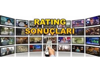 Reyting ölçümlerinde sert düşüş !