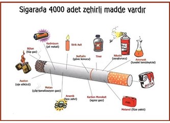Türk gibi sigara içmek