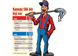 Taşeron işçiler paramparça