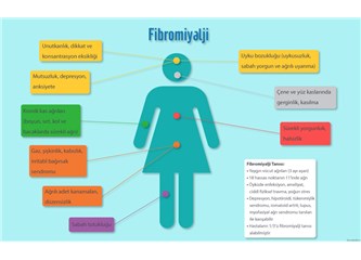 Fibromiyaljili Genç Kadının Öyküsü