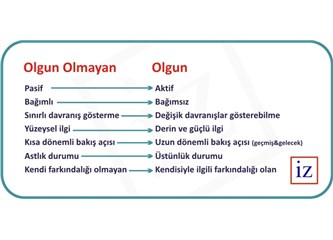 Her şey bir neden ile başlar -4