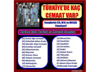 Türkiye'de faaliyet gösteren tarikat ve cemaatler...