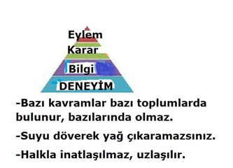 Osmanlının Paşaları, hangi fikir, politika ve akademik bilgiyle Cumhuriyeti kurdular (2)