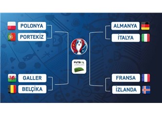 Euro 2016’da ikinci tur maçlarının derin analizi