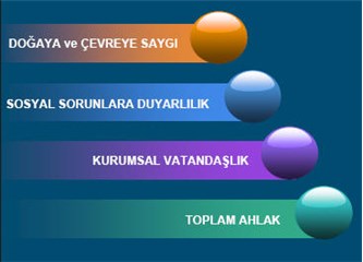 Toplumsal duyarlılık taşıyanların işi zor...