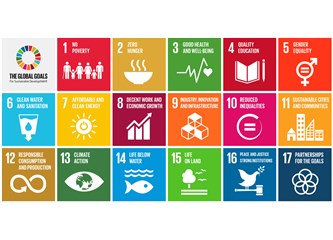 BM sürdürülebilir kalkınma hedefleri ve Uluslararası Kooperatifler Birliği