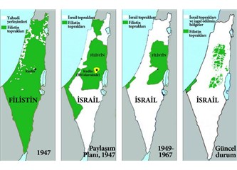 İsrail nasıl kuruldu?