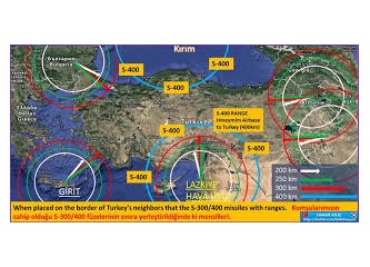 Rusya ile imzalanan S-400 Füzeleri anlaşması, ABD ve NATO'yu neden telaşlandırıyor ki?