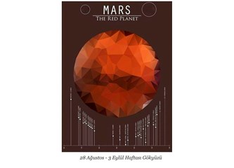 28 Ağustos – 3 Eylül Haftası Gökyüzü