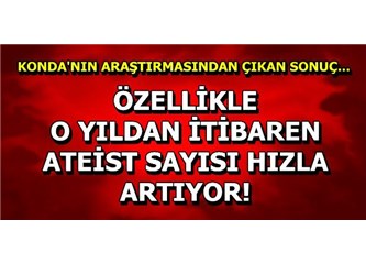 Ateizm Tüm Dünyada Neden Yükseliyor.