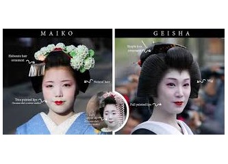 "Abla" Grubu, Japonya'daki Altıncı -Bayramın İlk- Günlerinde, Kyoto'da Gezerler