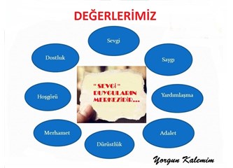 Hoşgörü Sevgiyle Başlar