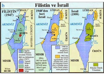 Kudüs ve Ortadoğu’da Yine En Kârlı İsrail Çıktı