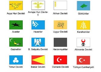 Bayrağın Türklerde Önemi