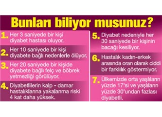 (Diyabet) Şekerin Vücuda Zararları
