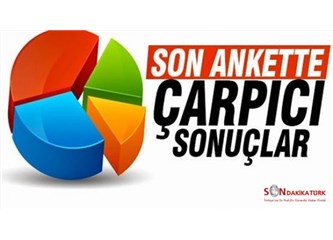Anketlerde İyi Partinin Oyu; Gezici: %20,1 Konsensüs: %2,7; Böyle Anket Olmaz, Biri Doğru Söylemiyor