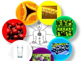 Beslenmeni Renklendir, Sağlıklı Kal