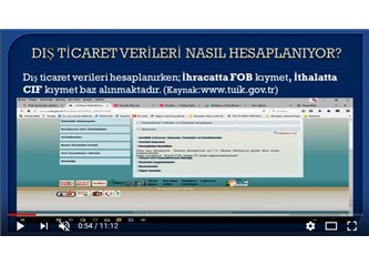 Hayali "Cari Açık"