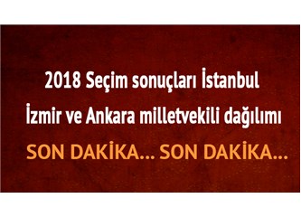 Metropollerde Kazandı Ama Metropol Kültürü AKP’ye Oy Vermedi, Büyük Şehirlerin Yarısı Küçük Şehir