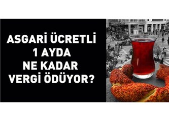 Çalışandan Yüksek İşverenden Düşük Vergi Alınması Ülkenin Ekonomik Durumu Nedeniyle Normal