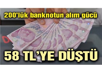 Cebinizdeki Paranın Miktarı Ne Olursa Olsun Gerçek Değeri Alım Gücü Kadardır