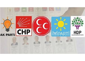 AKP Dört Partiye Karşı ya Bu Durum Onu Haksız Olsa Bile Haklı Gibi Gösteriyor Olabilir